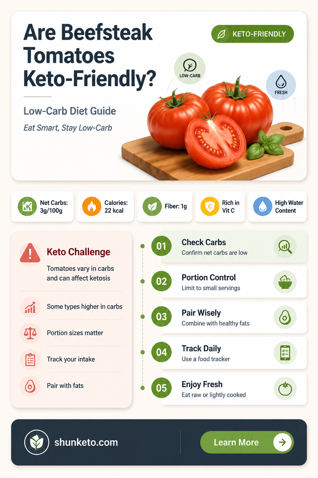 are beefsteak tomatoes keto