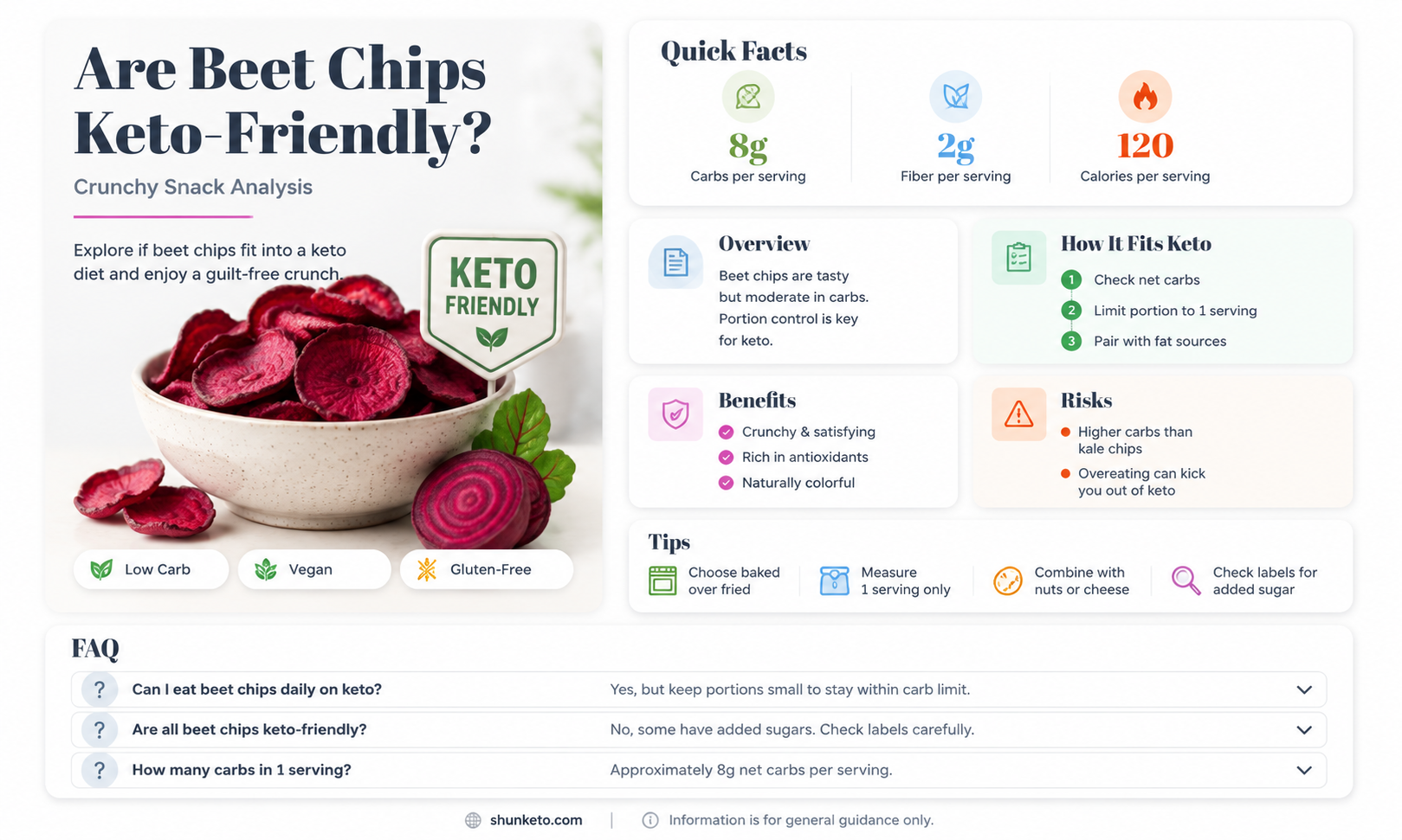 are beet chips keto