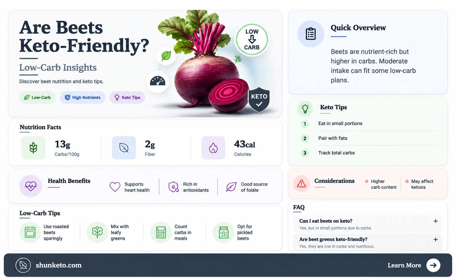 are beets keto diet