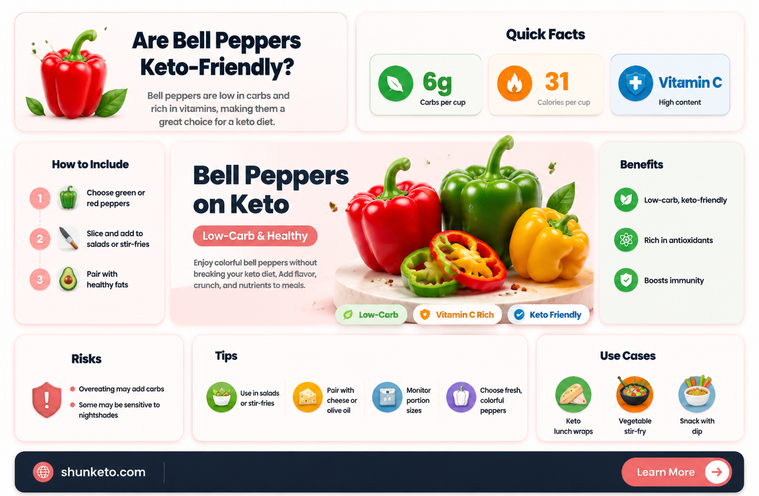 are bell pepers keto