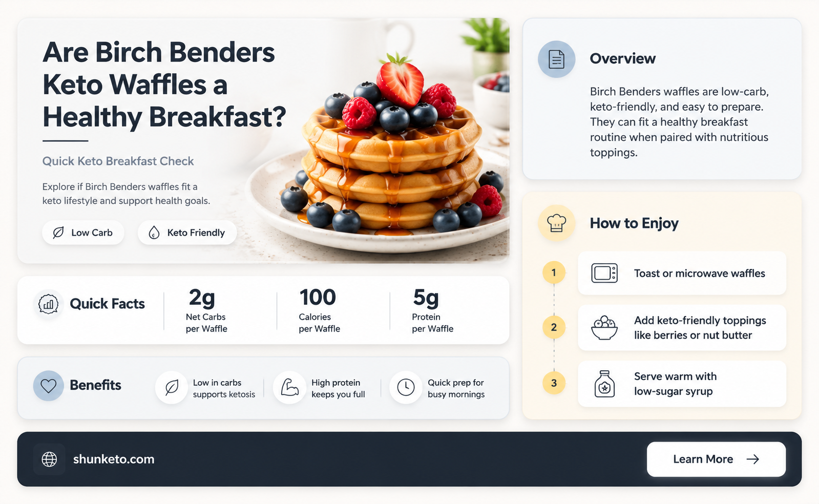 are birch benders keto waffles healthy