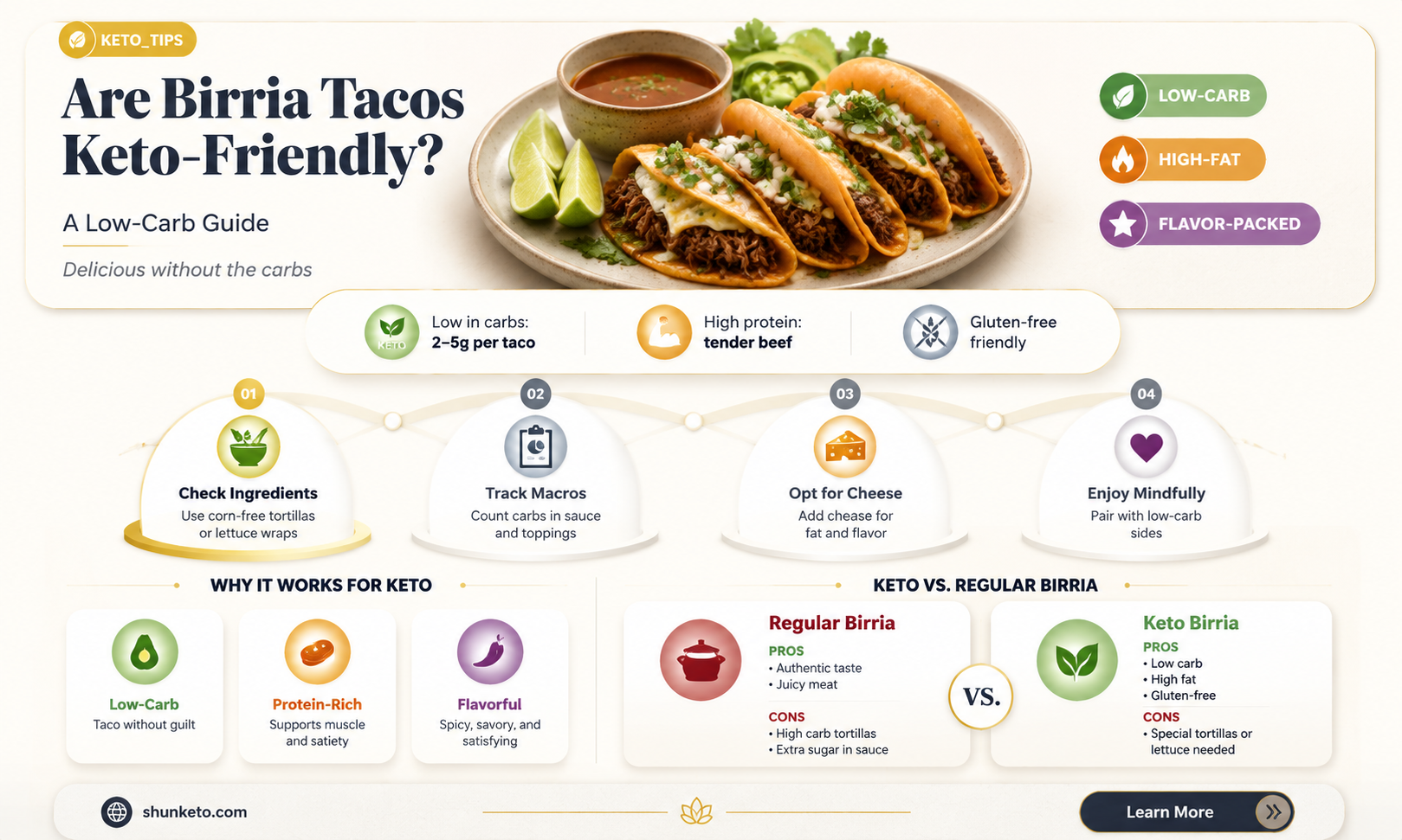 are birria tacos keto