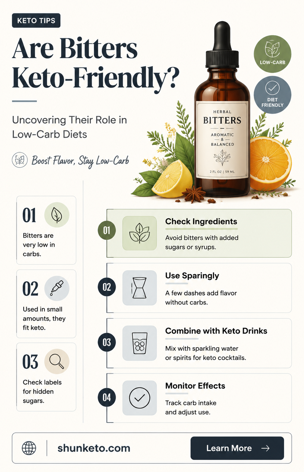 are bitters keto
