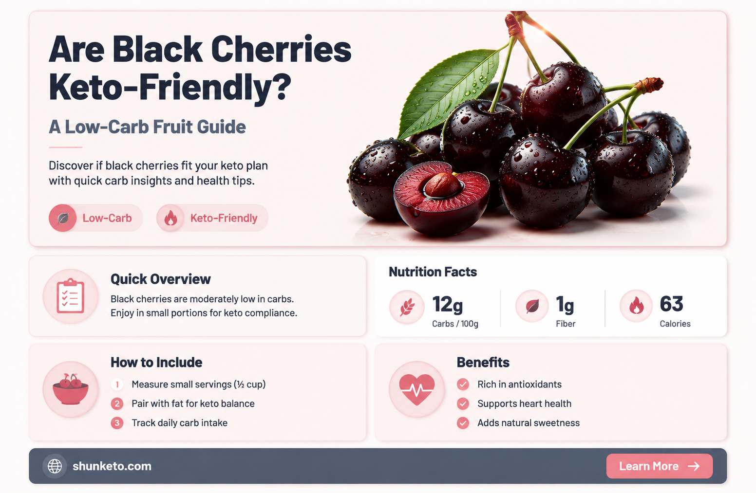 are black cherries keto