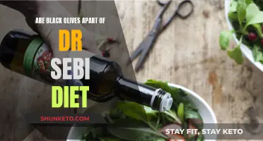 Black Olives: Dr. Sebi Diet-Friendly Superfood?