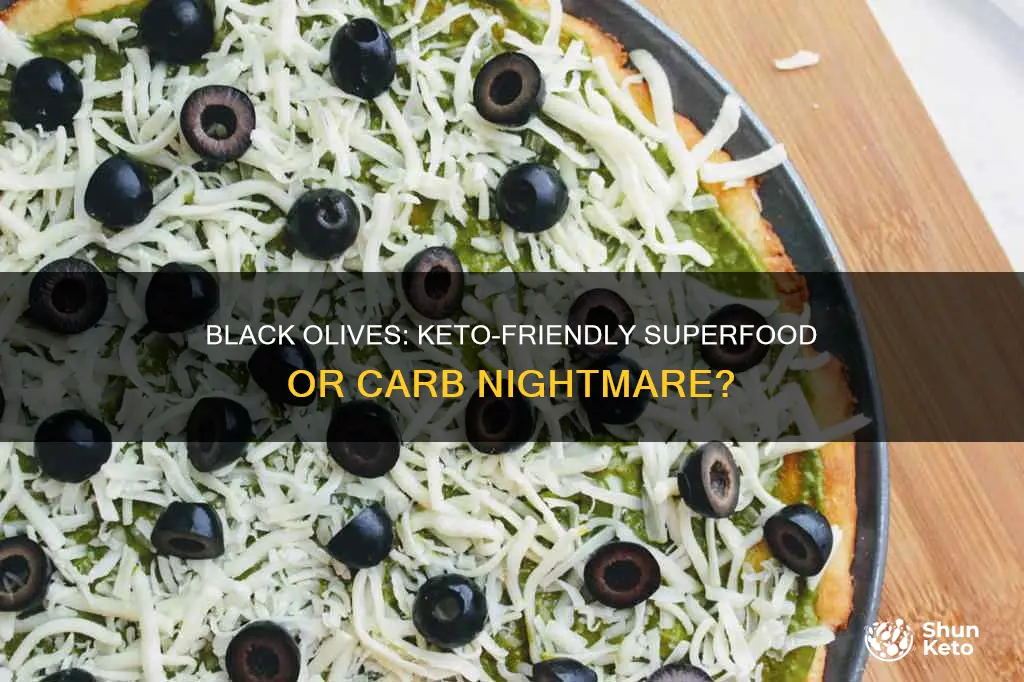 are black olives okay for keto