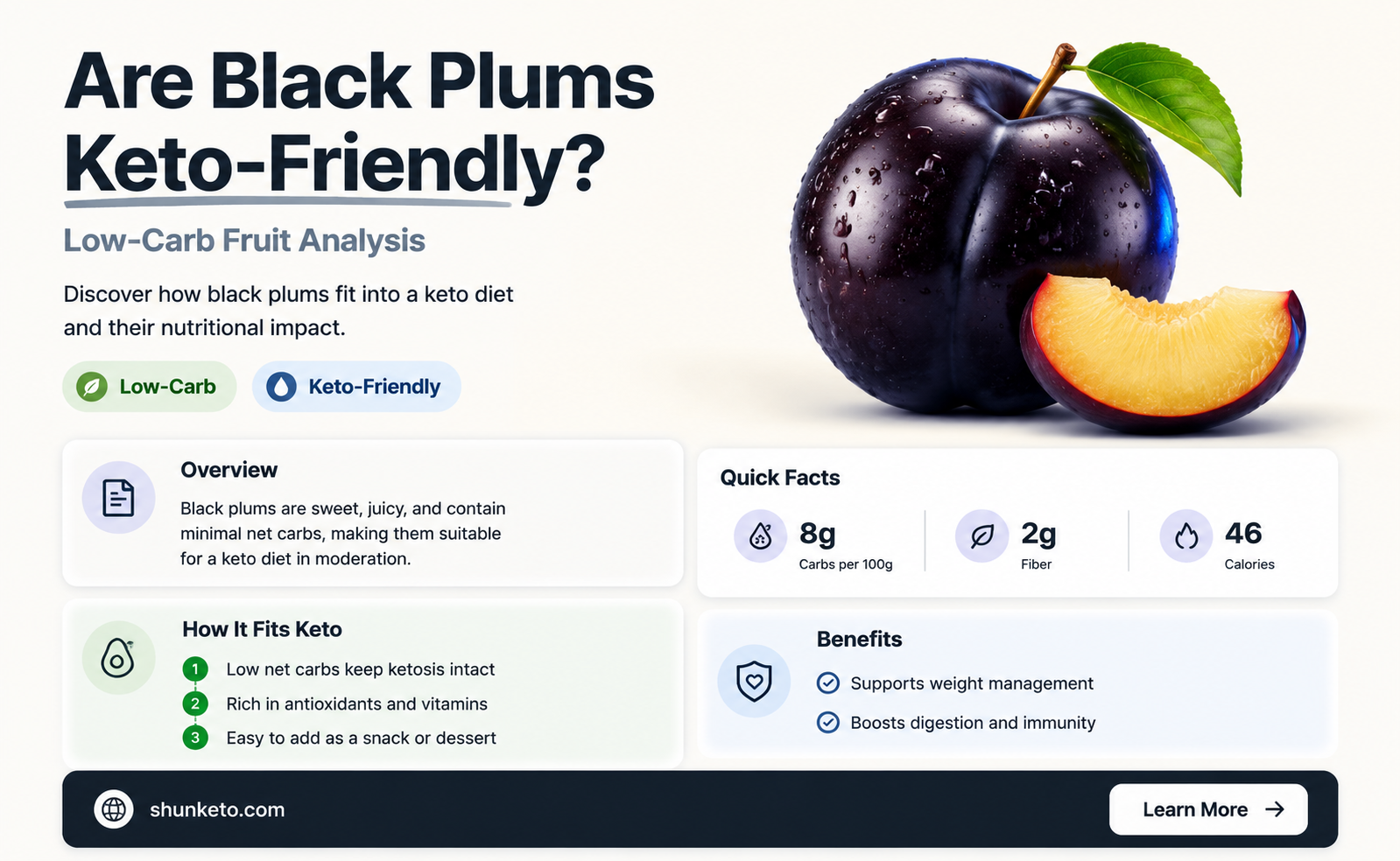 are black plums keto
