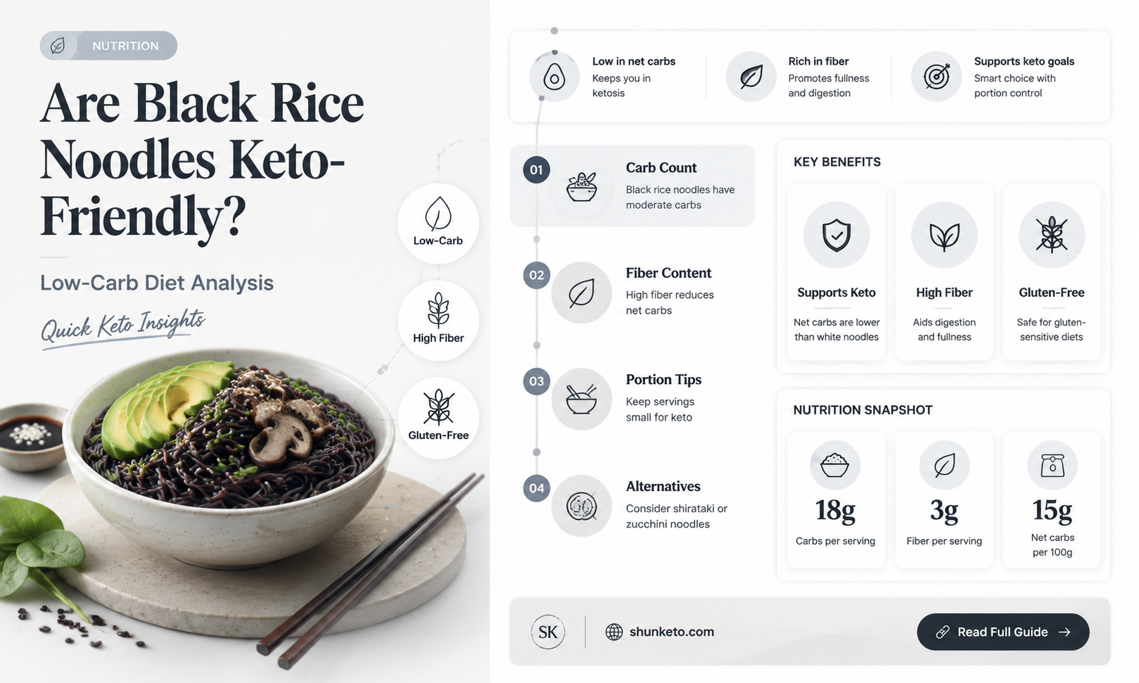 are black rice noodles keto