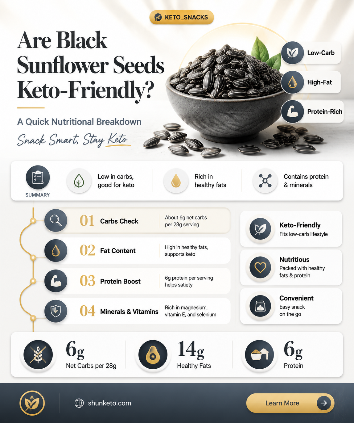 are black sunflower seeds keto