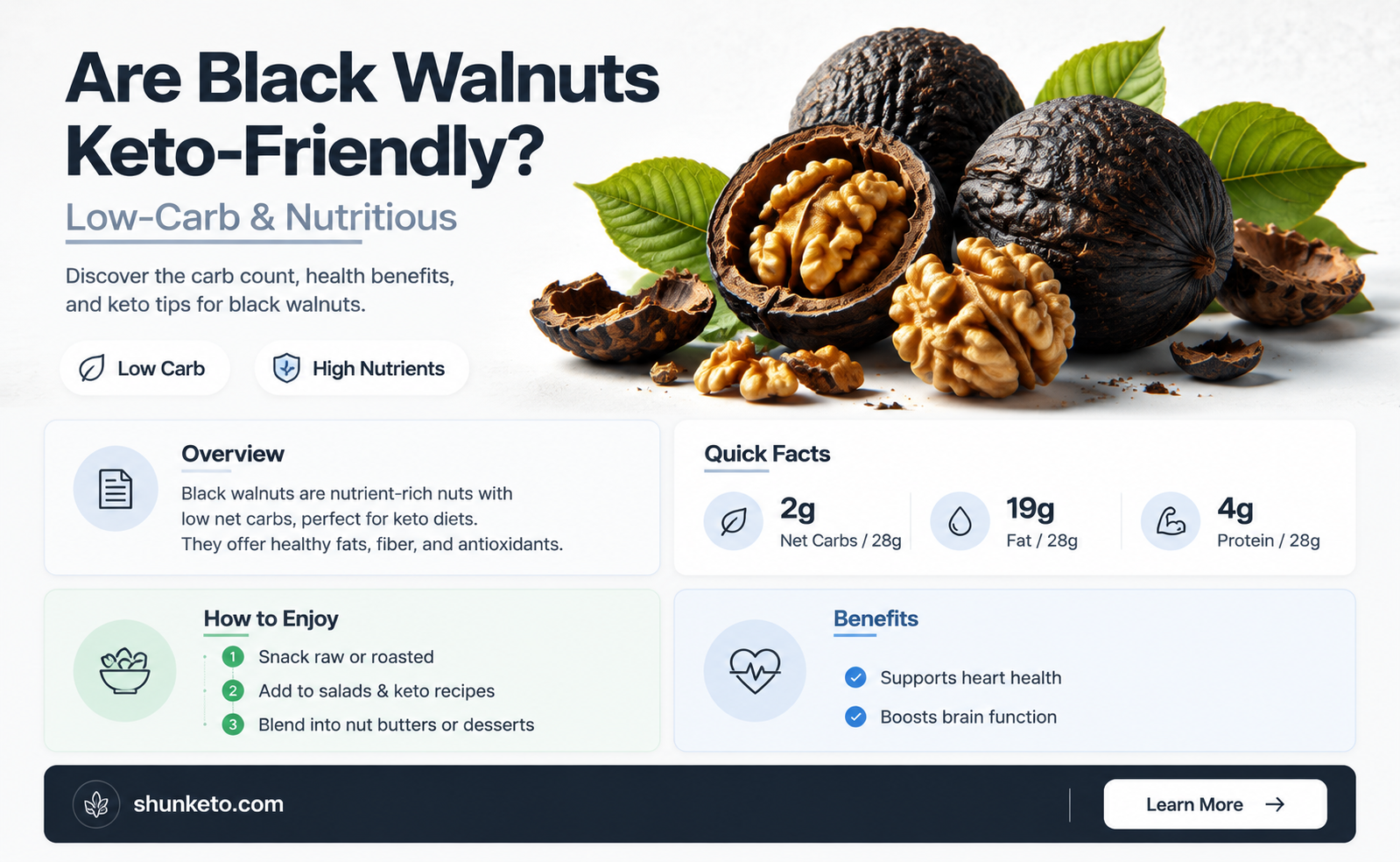 are black walnuts keto