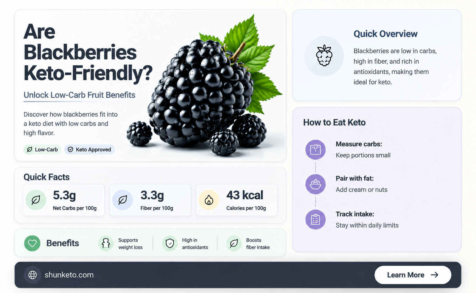 are blackberry keto