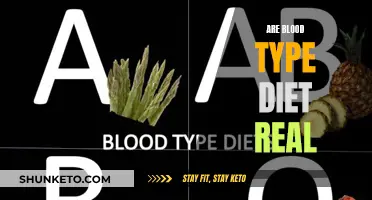 Blood Type Diet: Fact or Fiction?