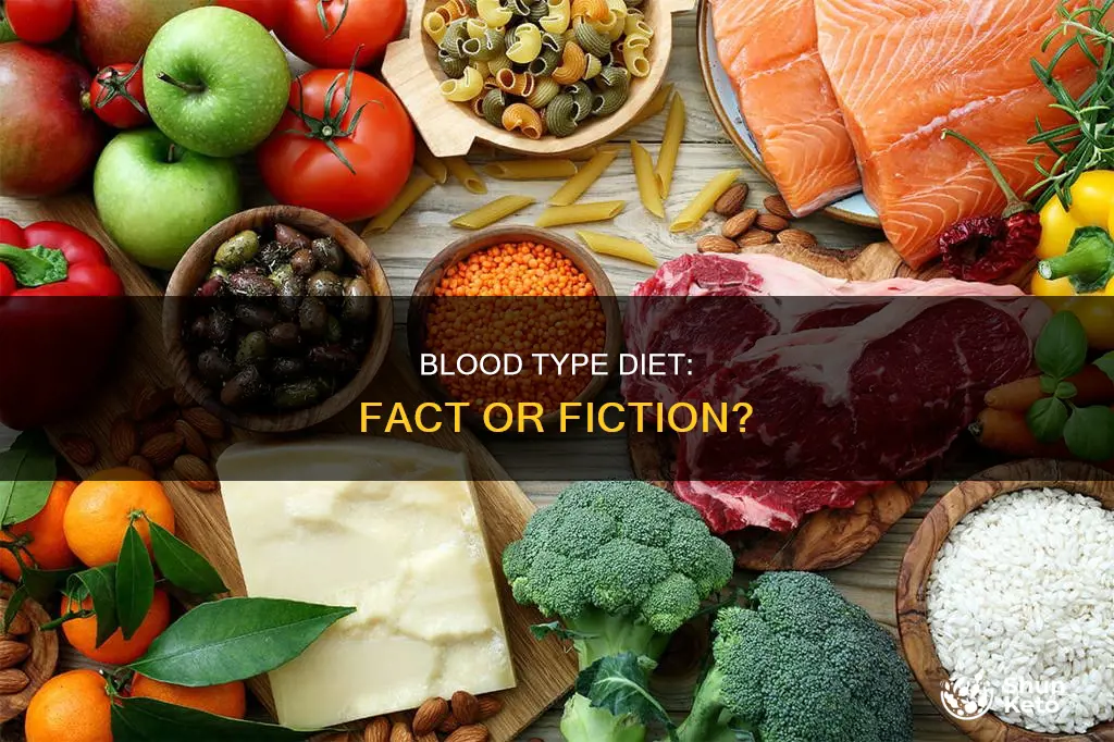 are blood type diet real