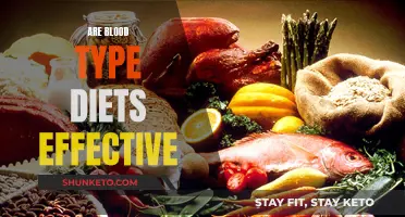 Blood Type Diets: Fact or Fiction? Unveiling the Truth