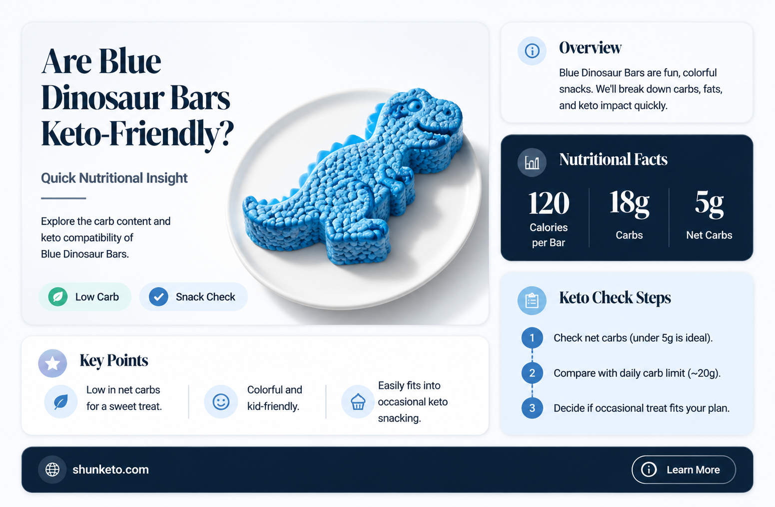 are blue dinosaur bars keto