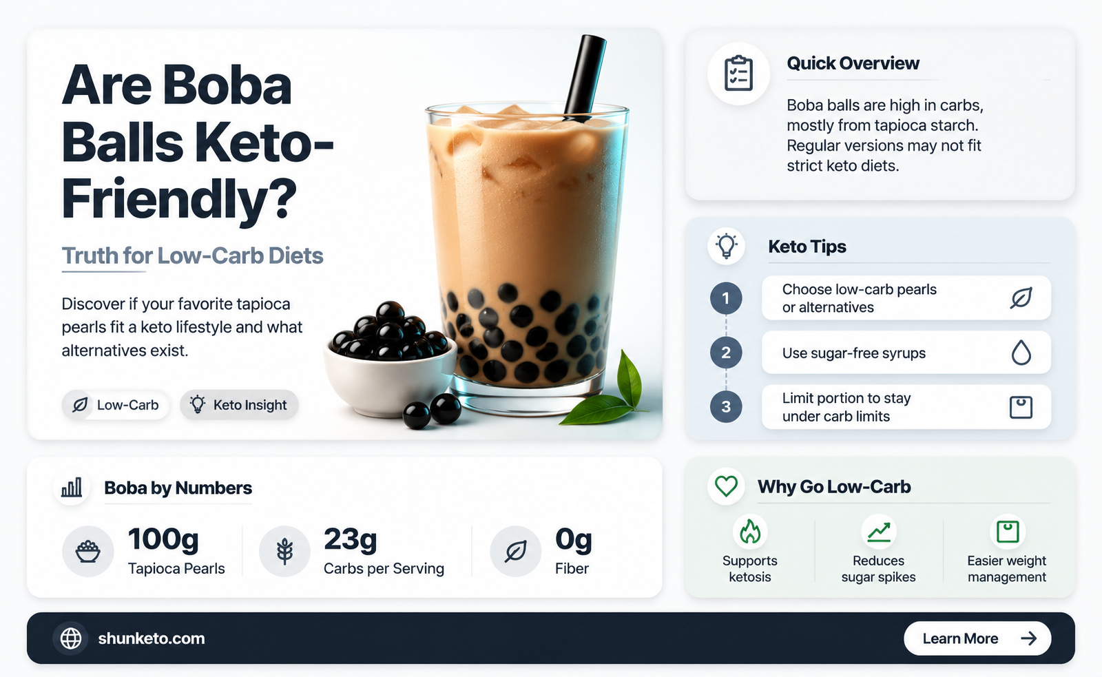 are boba balls keto
