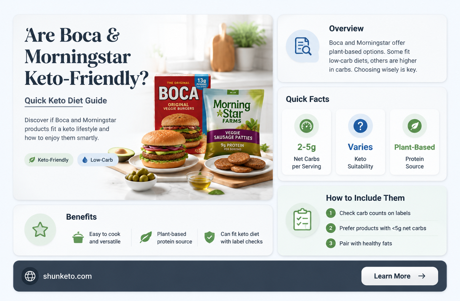are boca and morningstar keto