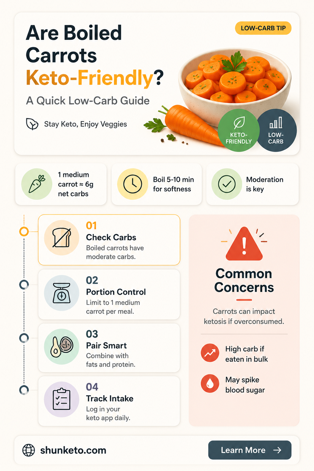 are boiled carrots keto