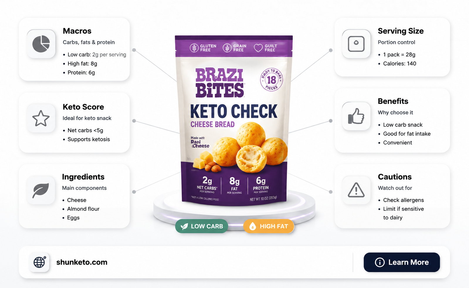 are brazi bites keto