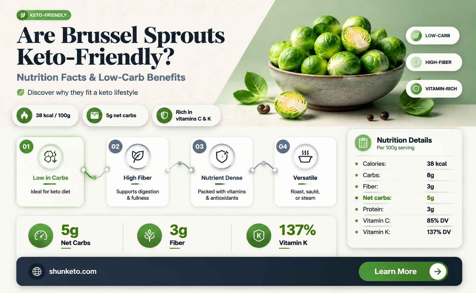are brussel sprouts keto