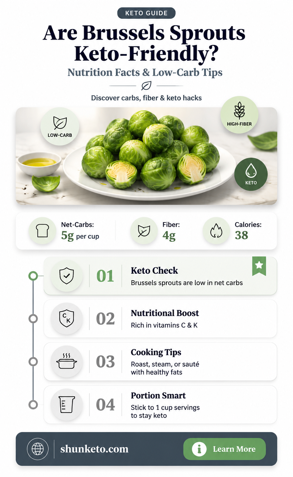 are brussels sprouts keto