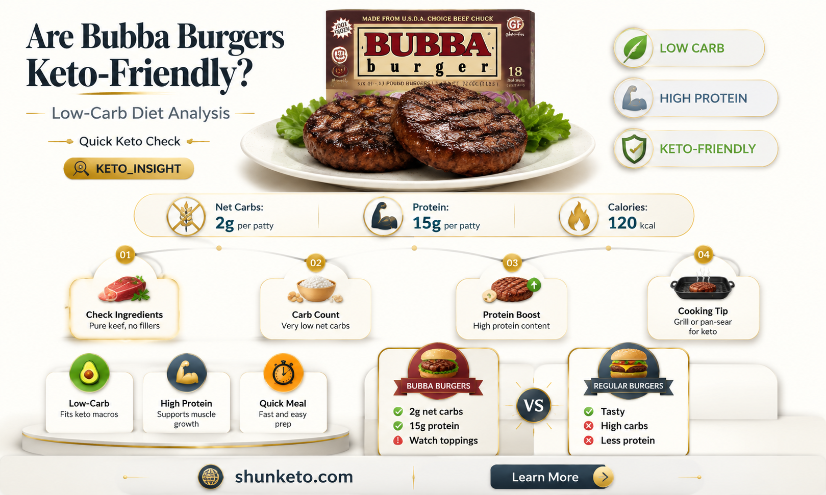 are bubba burgers keto