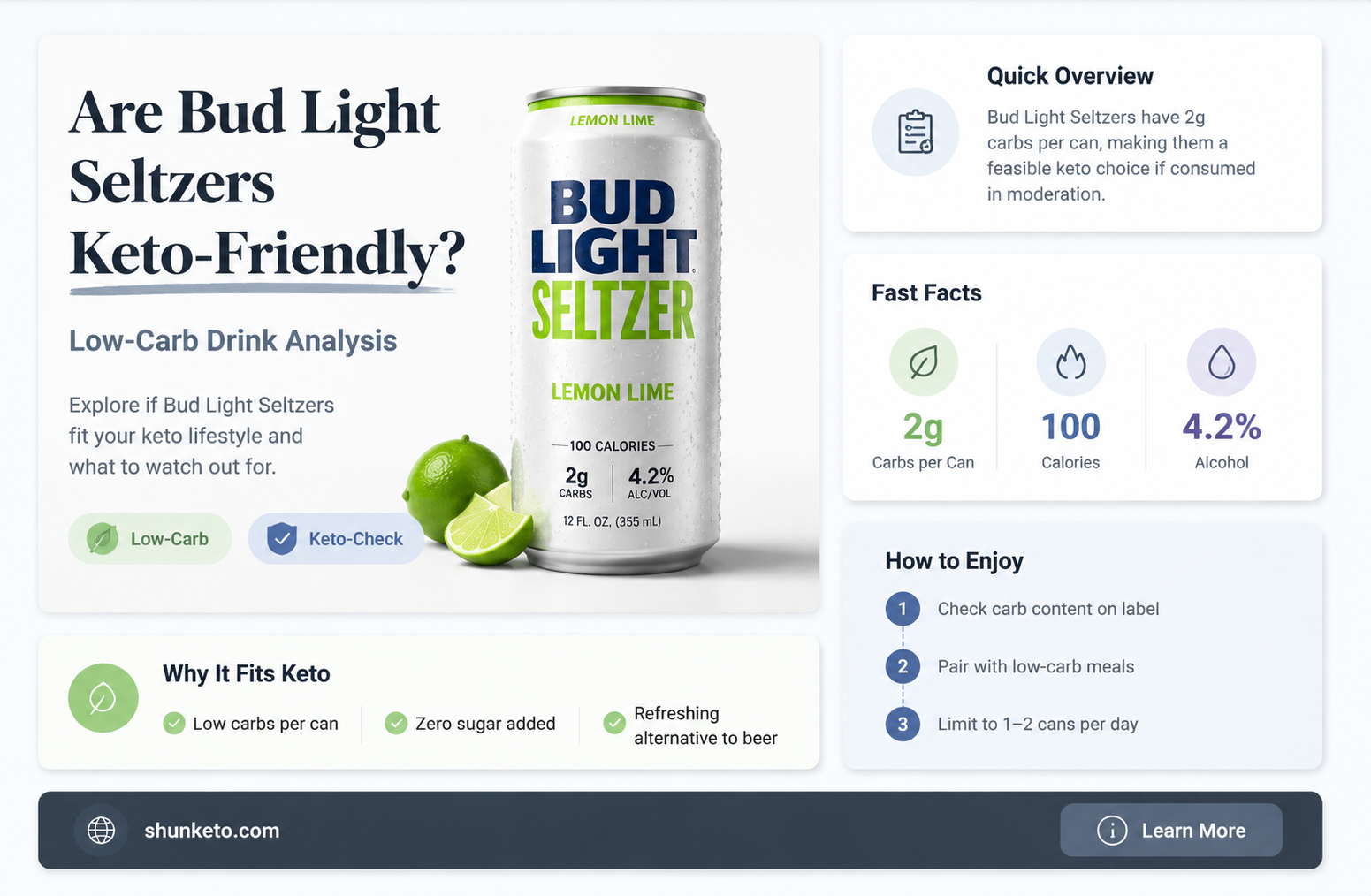 are bud light seltzers keto