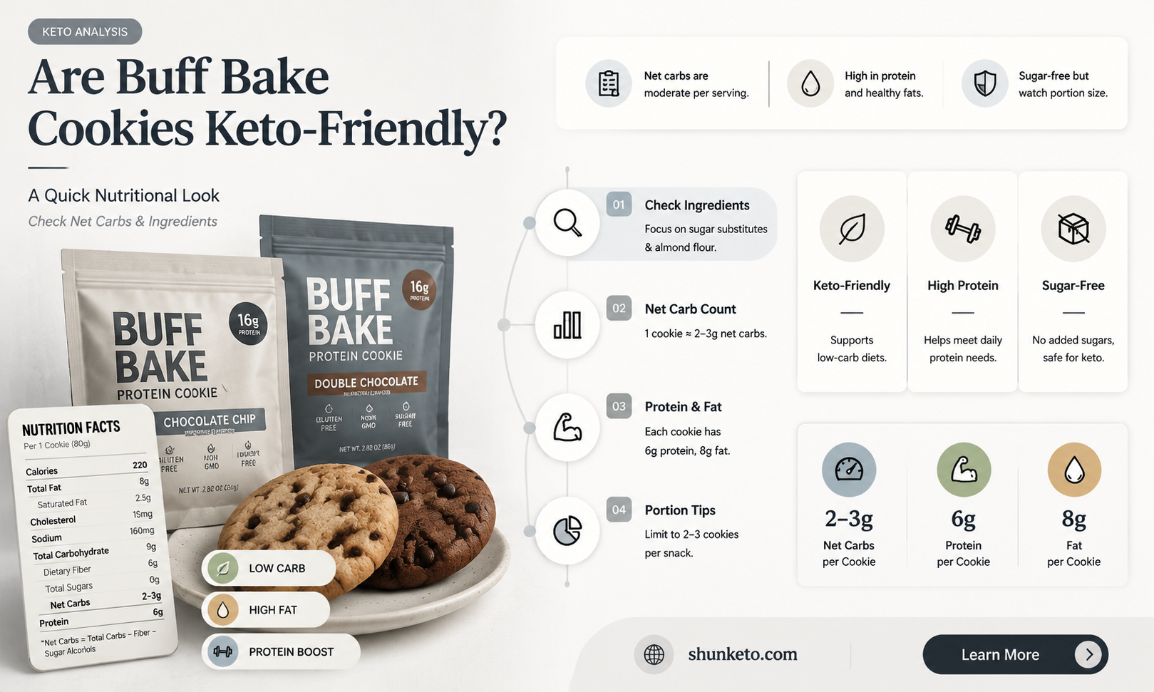 are buff bake cookies keto