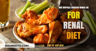Chicken Wings: A Renal Diet Conundrum
