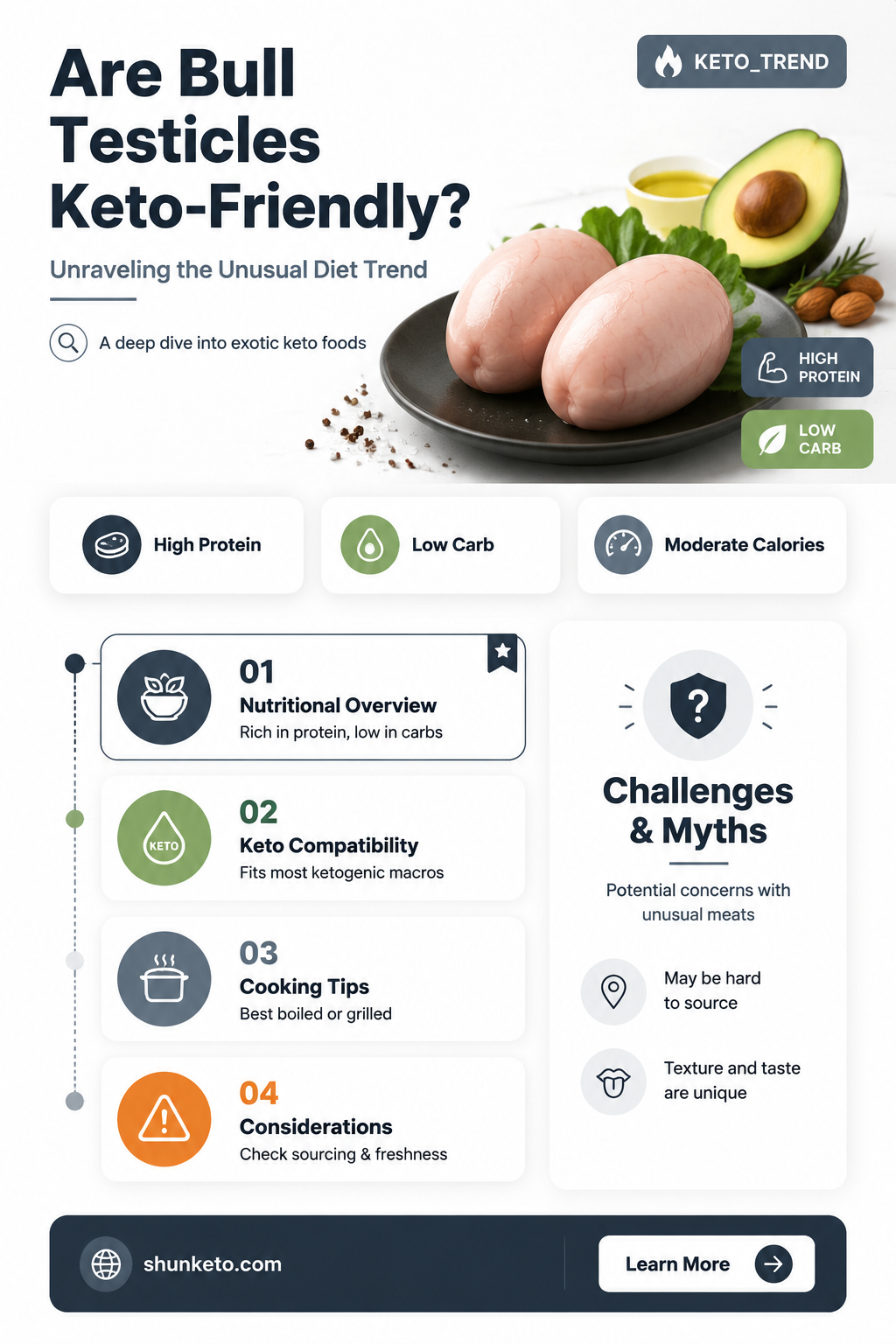are bull testicles keto