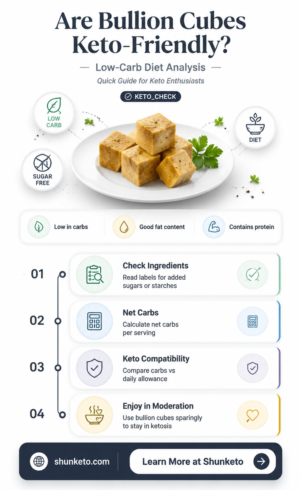 are bullion cubes keto