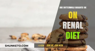 Buttermilk Biscuits: A Renal Diet Conundrum?