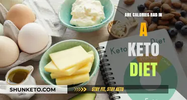 Are Calories on Keto Bad? Debunking Myths for Weight Loss