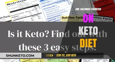 Calories on Keto: Do They Matter for Weight Loss?
