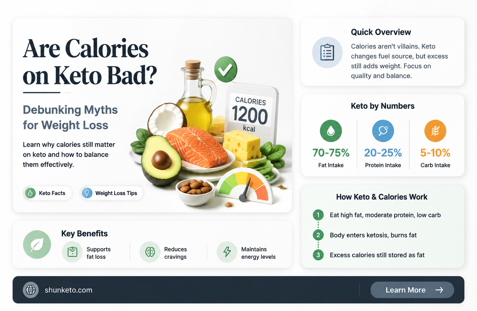 are calories bad in a keto diet