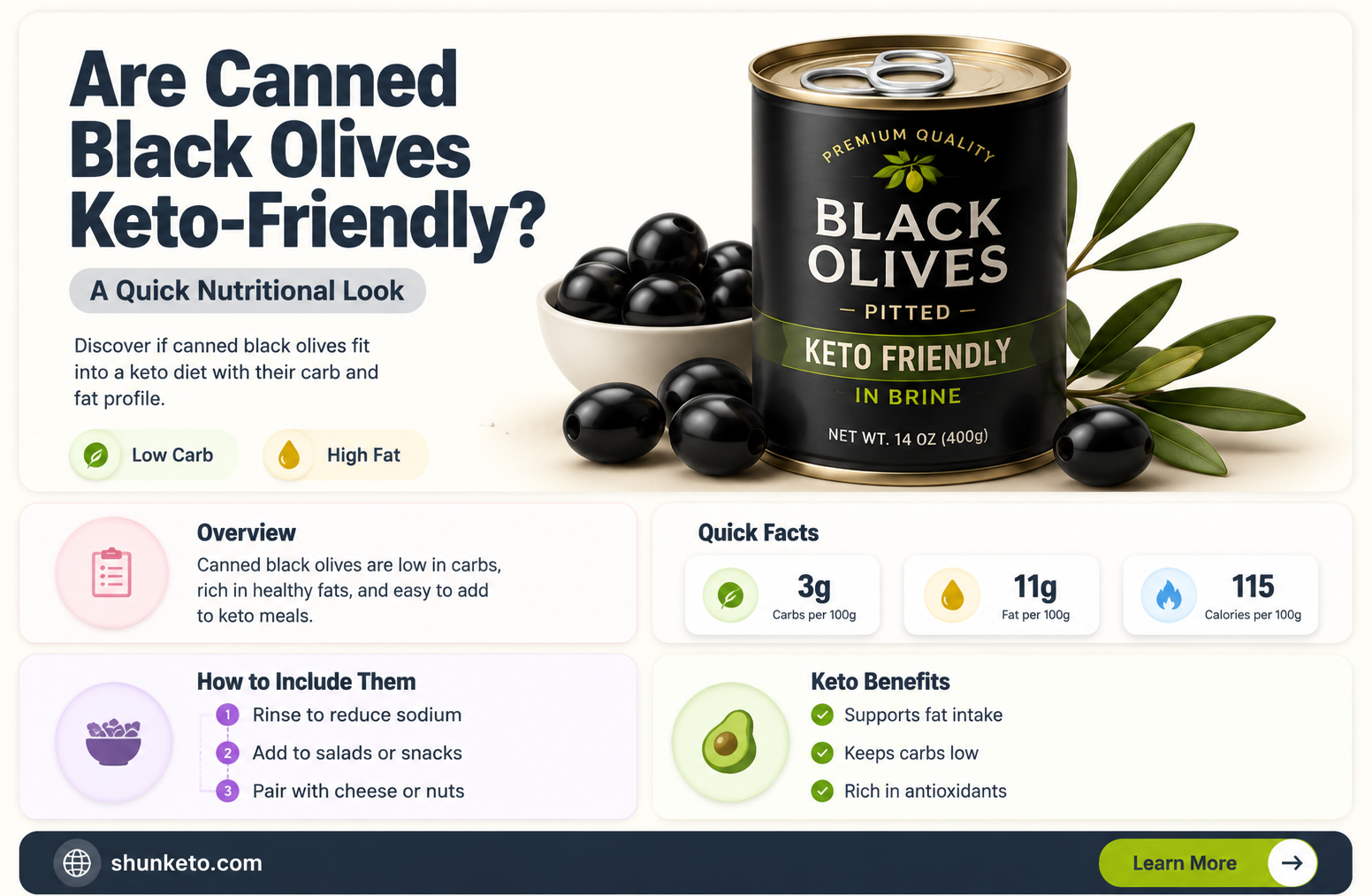 are canned black olives keto