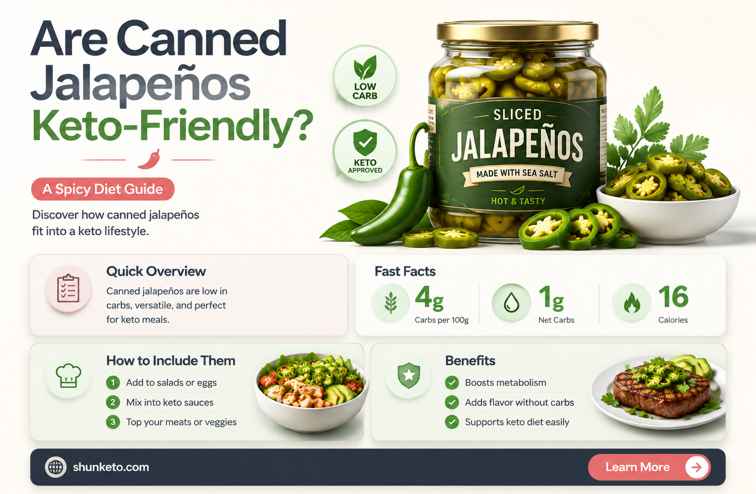 are canned jalapenos keto