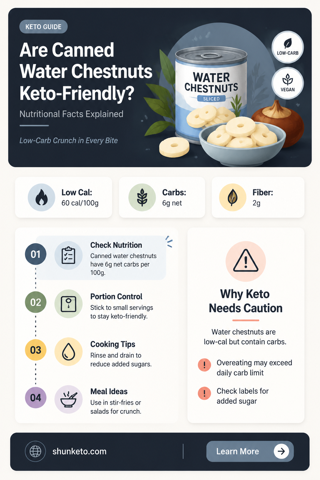 are canned water chestnuts keto