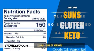 Are Capri Suns Gluten-Free and Keto-Friendly? A Quick Guide