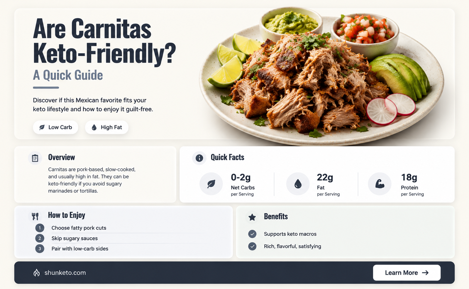 are carnitas keto