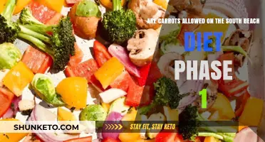 Carrots on South Beach Diet: Phase 1-Friendly?