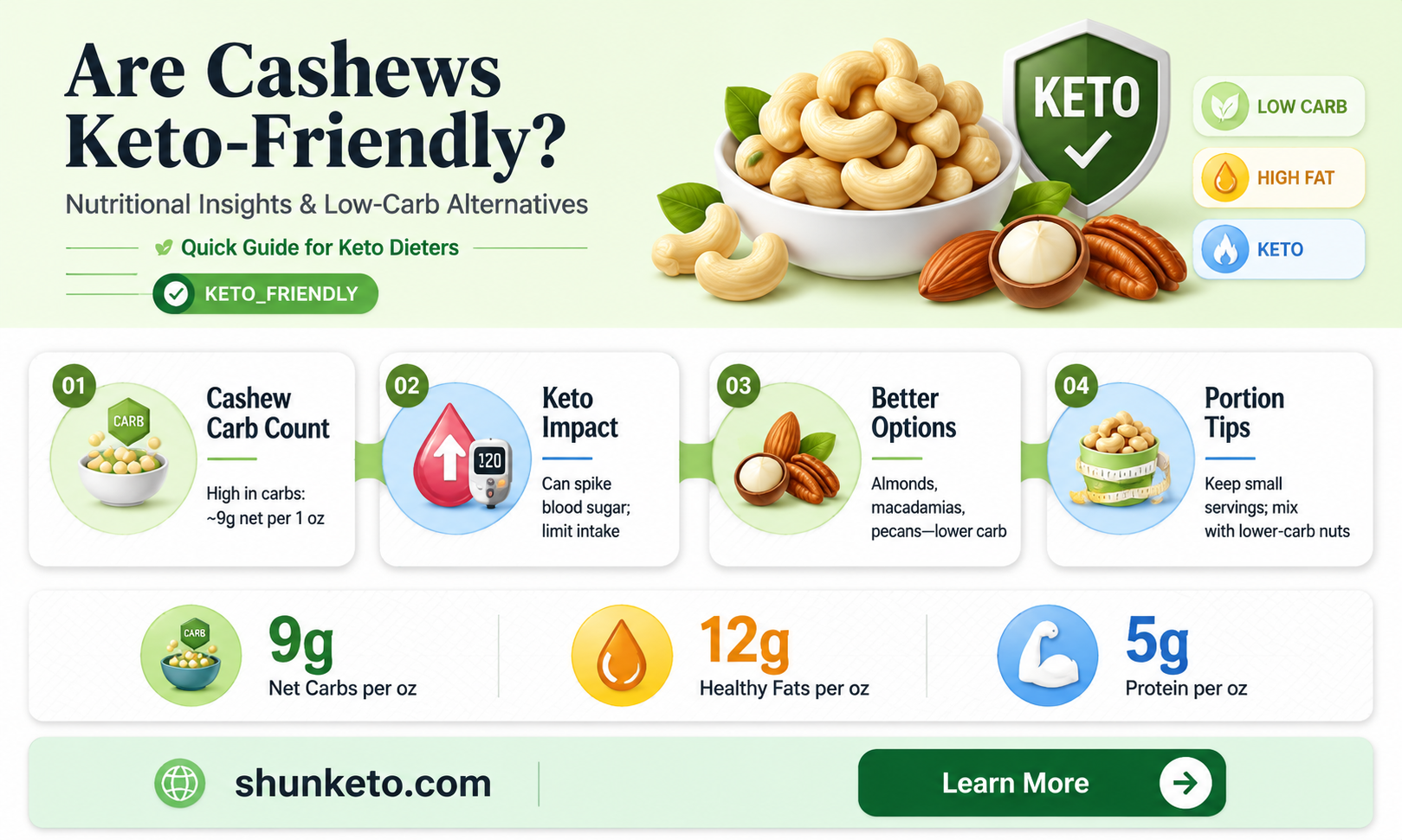 are cashees keto