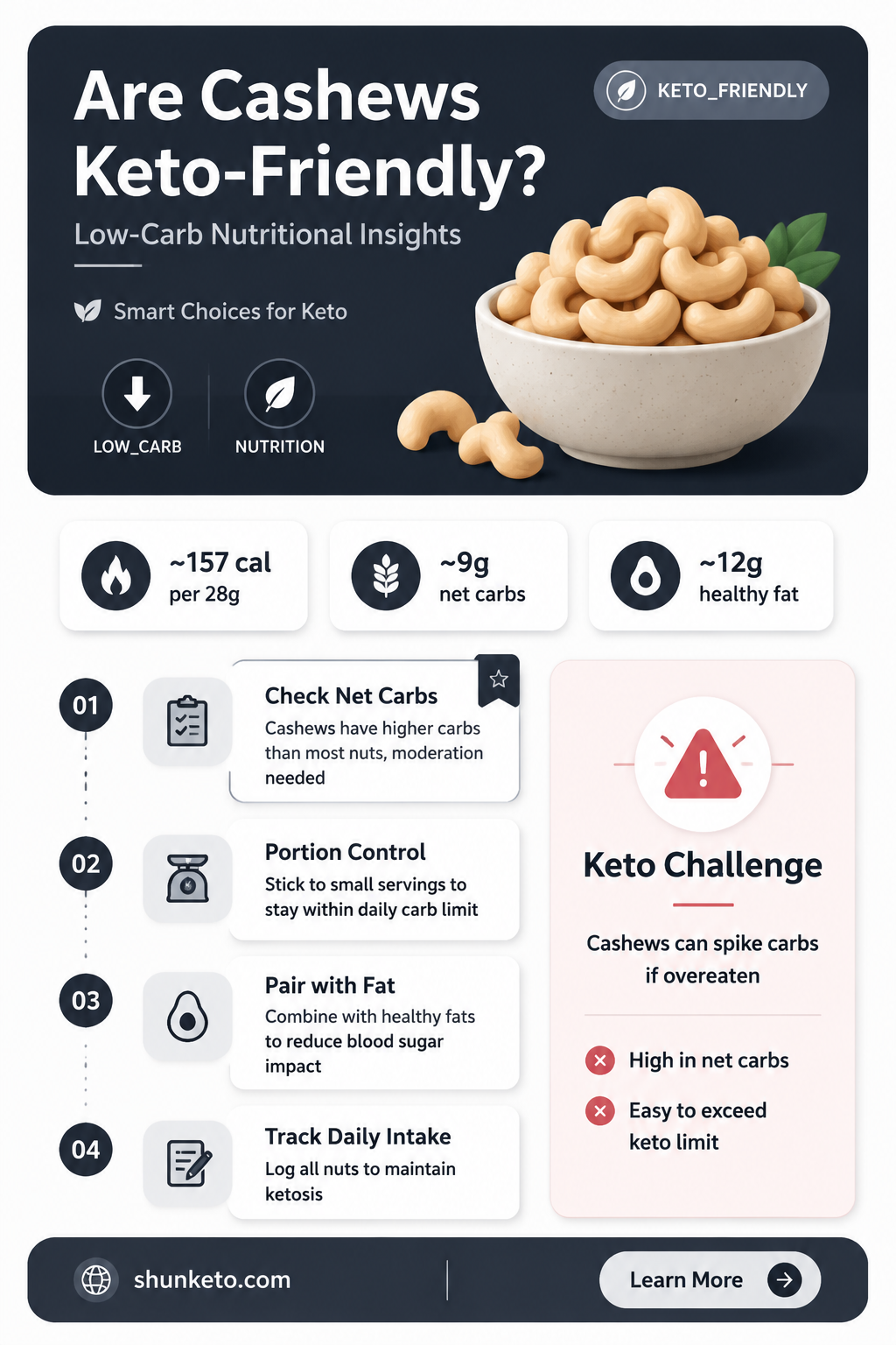 are cashews in keto doet
