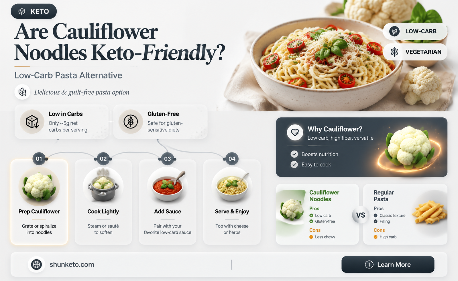 are cauliflower noodles keto