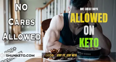 Cheat Days and Keto: Are They Compatible?