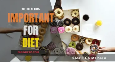 Cheat Days: Friend or Foe to Your Diet?