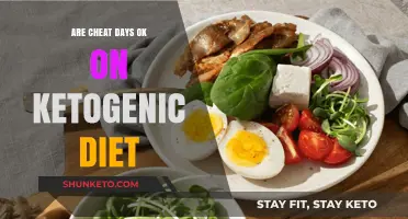 Cheat Days and Keto: Friend or Foe?