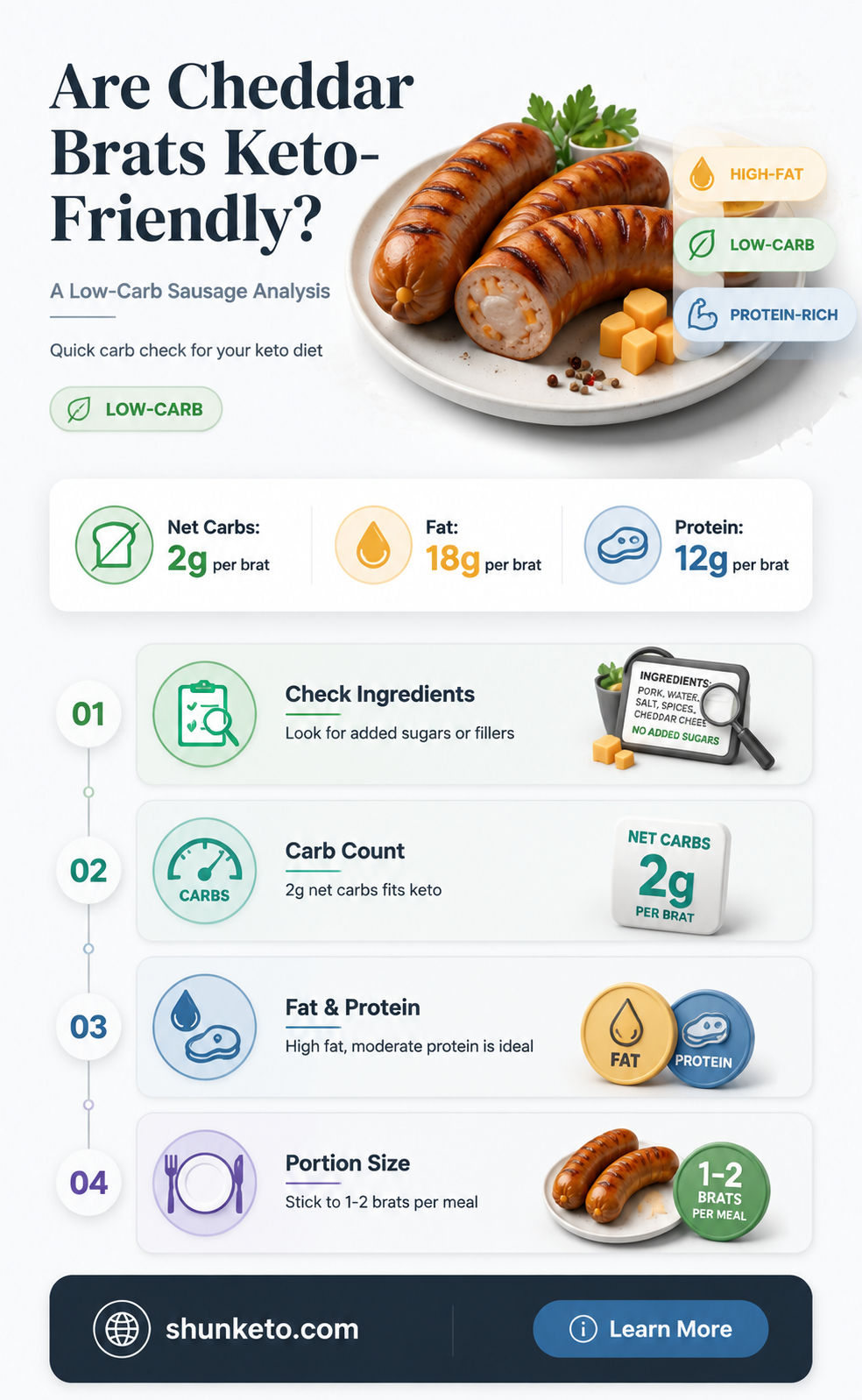 are cheddar brats keto
