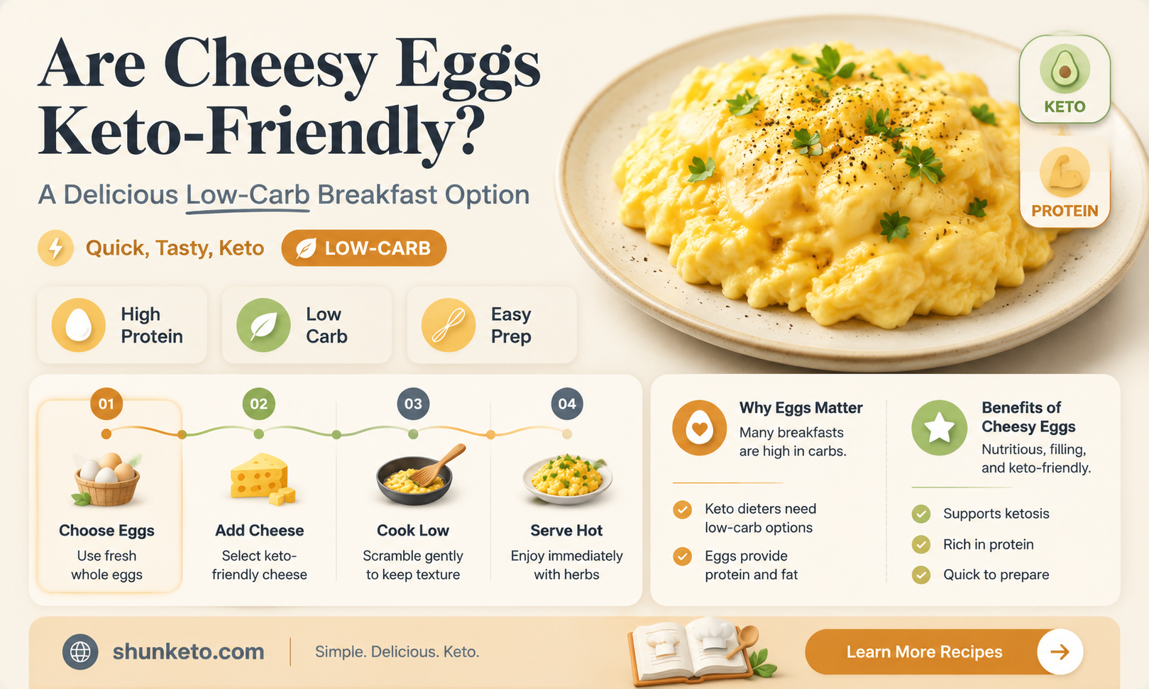 are cheesy eggs keto
