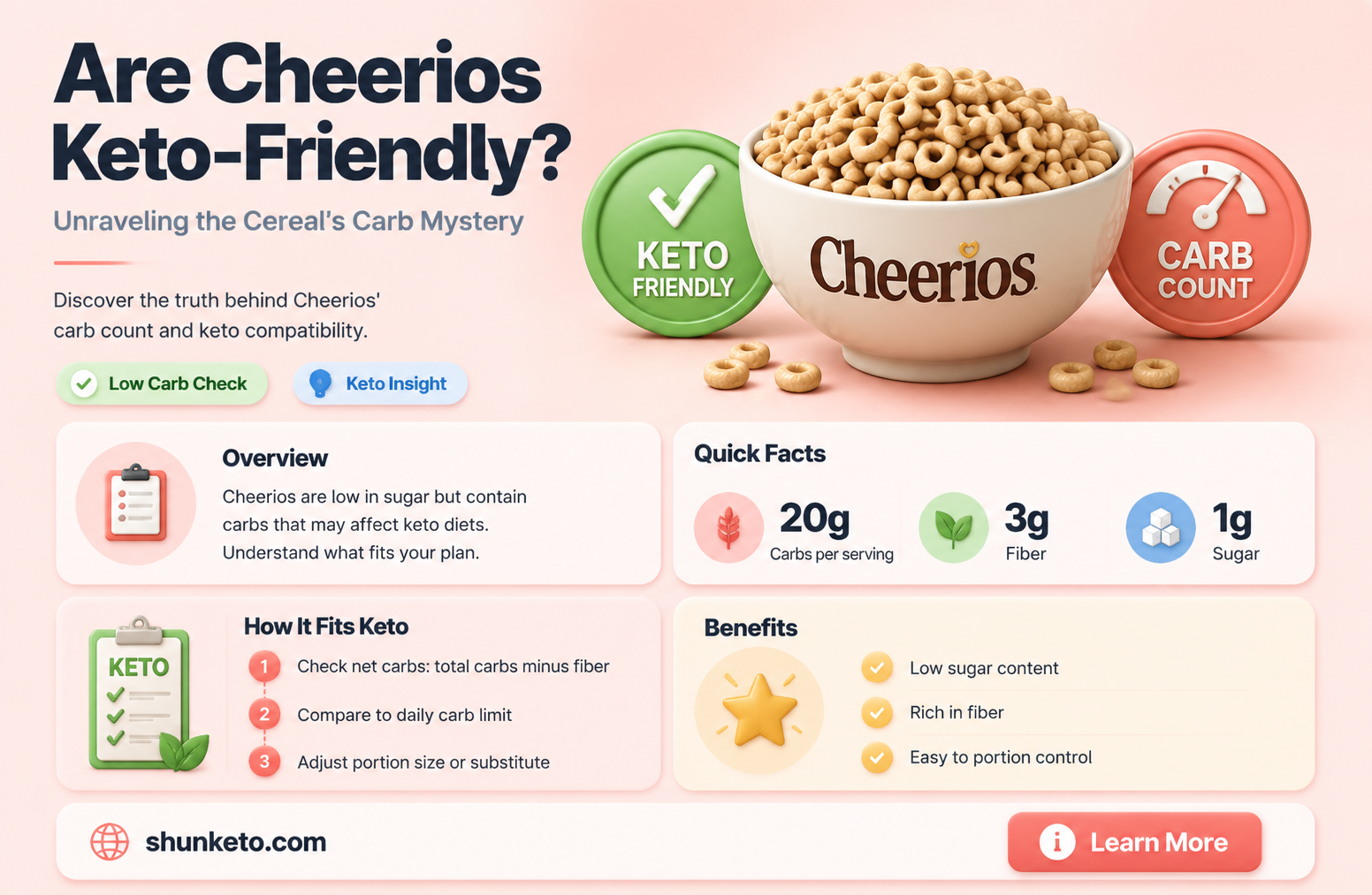 are cherios keto